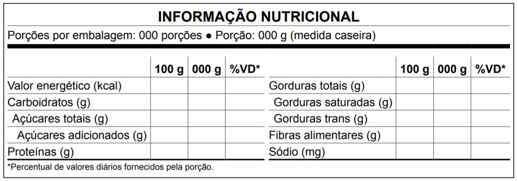 Processo de Triangulação, PDF, Embalagem e rotulagem